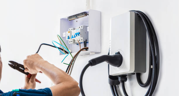Best Electrician for Home Renovation  in Millersburg, OH